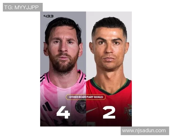 梅西与C罗同场较量,谁能在西甲射手榜上笑到最后? 梅西与C罗同场较量,谁能在西甲射手榜上笑到最后?