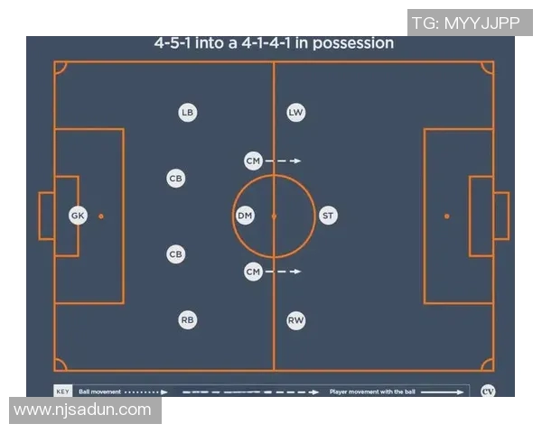 间接任意球的战术解析与实战应用技巧探讨 间接任意球的战术解析与实战应用技巧探讨
